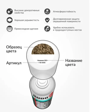 Эмаль молотковая по ржавчине черно-бронзовая алкидная 520мл KUDO KU-3009; 57446