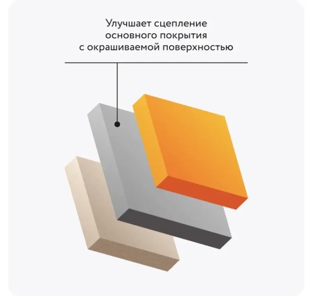 Грунтовка алкидная высокопрочная универсальная серый аэрозоль 520 мл Elcon 00-00463216; 11613559