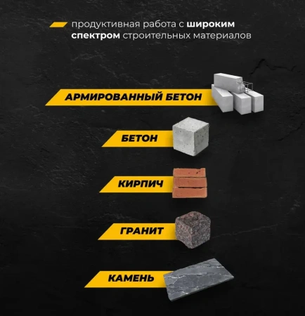 Бур по железобетону 8х210 мм SDS+ Quadro-X RAGE Furious 567821; УТ-00000370