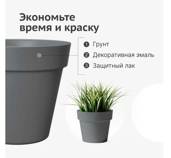 Грунт-эмаль акриловый для пластика графит 520 мл RAL 7021 KUDO KU-6004; 11606530