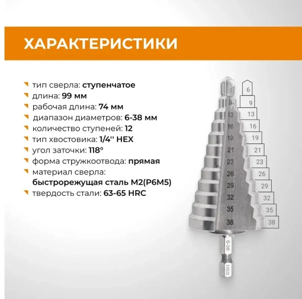 Сверло ступенчатое с шестигранным хвостовиком 6-38 мм RAGE by VIRA 554003; УТ-00000252