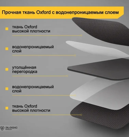 Сумка-саквояж для инструментов  350x280x290мм 14 карманов Ткань Оксфорд Deli DL-Р2; 11614067