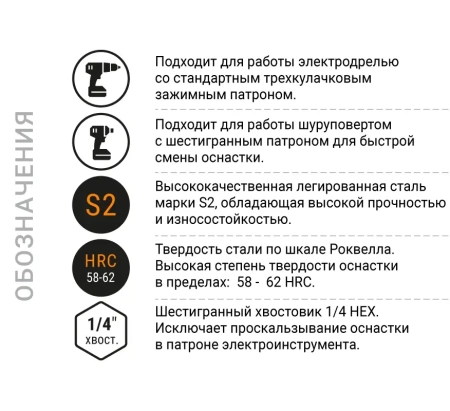 Набор бит SET2 2X Pz2xPz2-50, 2шт карта NOX COREBIT (336002); 11613984