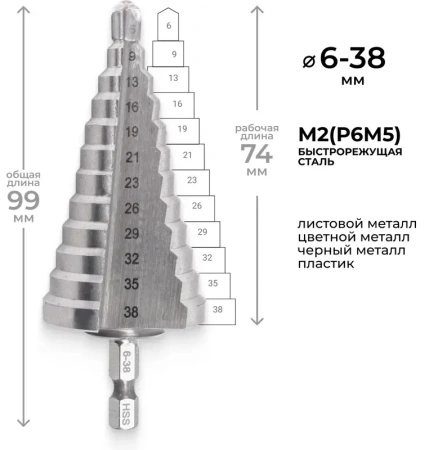 Сверло ступенчатое с шестигранным хвостовиком 6-38 мм RAGE by VIRA 554003; УТ-00000252