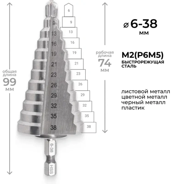 Сверло ступенчатое с шестигранным хвостовиком 6-38 мм RAGE by VIRA 554003; УТ-00000252