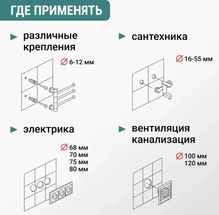 Коронка алмазная по керамике 30 мм трехгранный хвостовик VIRA 559503; УТ-00000208