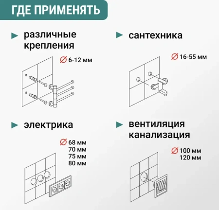 Коронка алмазная по керамике 22 мм трехгранный хвостовик VIRA 559539; УТ-00000203