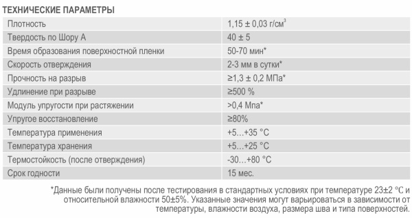Герметик полиуретановый PU40 черный 600мл KIM TEC 06-01-04; 11613901