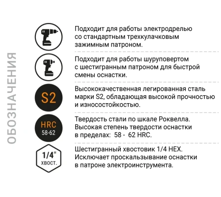 Бита Ph1- 25 С6.3, 5 шт бокс NOX COREBIT (335125-5В); 11613911