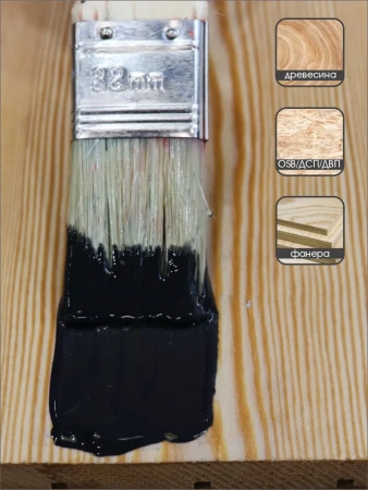 Эмаль акриловая глянцевая №608 черная RAL 9005, 1кг  PALIZH СЕ-608-1; 11605622