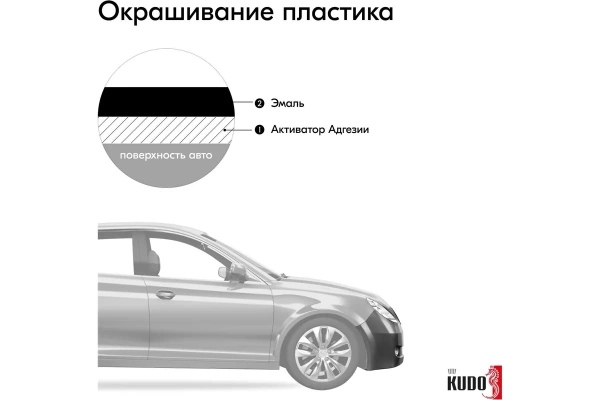 Эмаль алкидная ремонтная автомобильная "Черный 601" 520мл KUDO  KU-4034; 11605003
