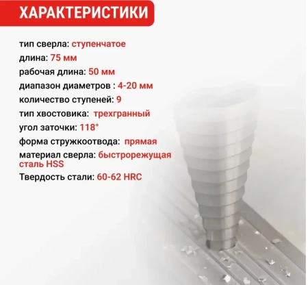 Сверло ступенчатое с трехгранным хвостовиком 4-20 мм VIRA 551420; УТ-00000253