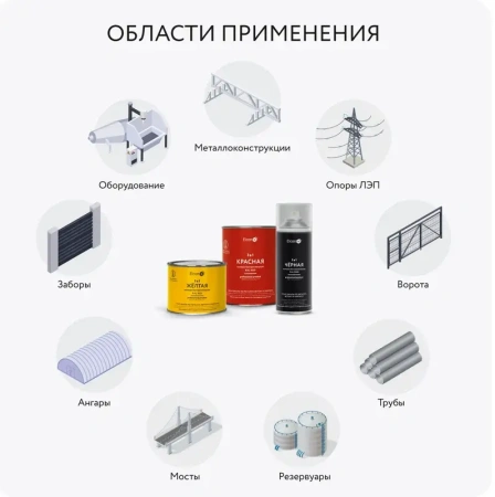 Грунт-эмаль по ржавчине 3-в-1 матовая коричневая 520мл аэрозоль Elcon 00-00462635; 11613499 Грунт-эмаль по ржавчине 3-в-1 матовая коричневая 520мл аэрозоль Elcon 00-00462635; 11613499