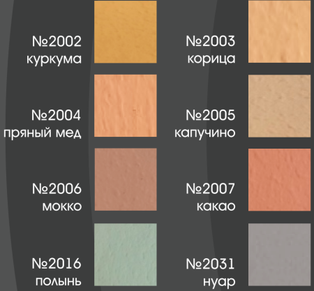 Колер фасадный для красок, эмалей, шпатлевок светостойкий PALIZH PREMIUM COLORANT 0,1л