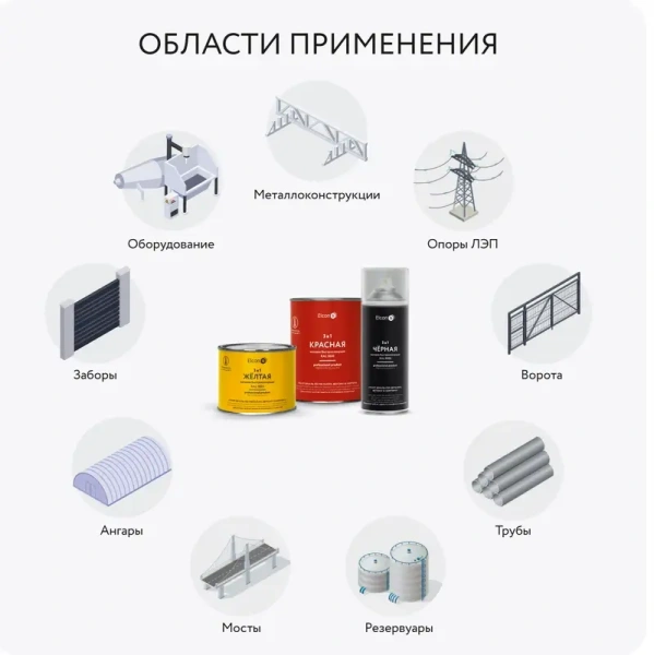 Грунт-эмаль по ржавчине 3-в-1 матовая желтая 520мл аэрозоль Elcon 00-00462637; 11613501