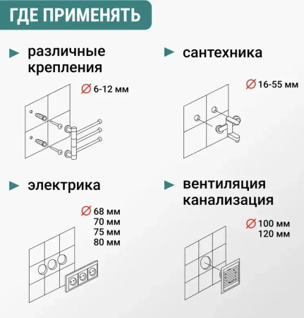 Коронка алмазная по керамике 6мм трехгранный хвостовик VIRA 559512; УТ-00000199