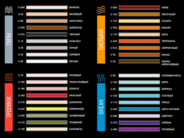 UNIS Затирка  Colorit шоколад 2кг  11602912