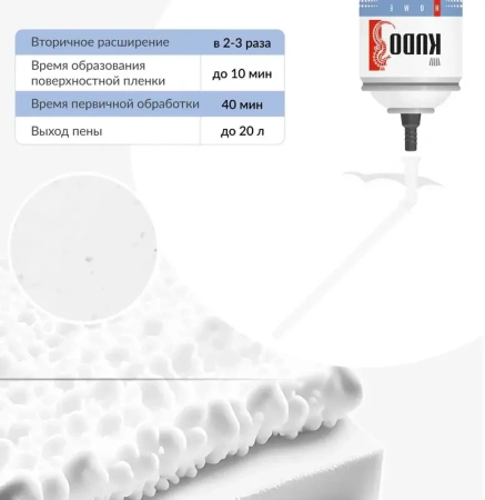 Пена бытовая монтажная всесезонная HOME 20+ (20л) 650мл KUDO KUPH06U20+; 11600100