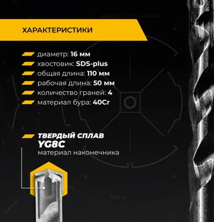 Бур по железобетону 6х110 мм SDS+ Quadro-X RAGE Furious 567611; УТ-00000368