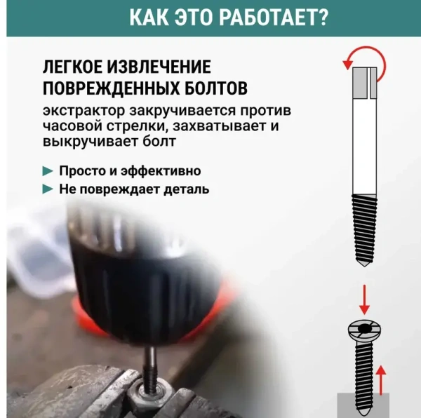 Набор экстракторов 5 шт. VIRA 820146; УТ-00000257