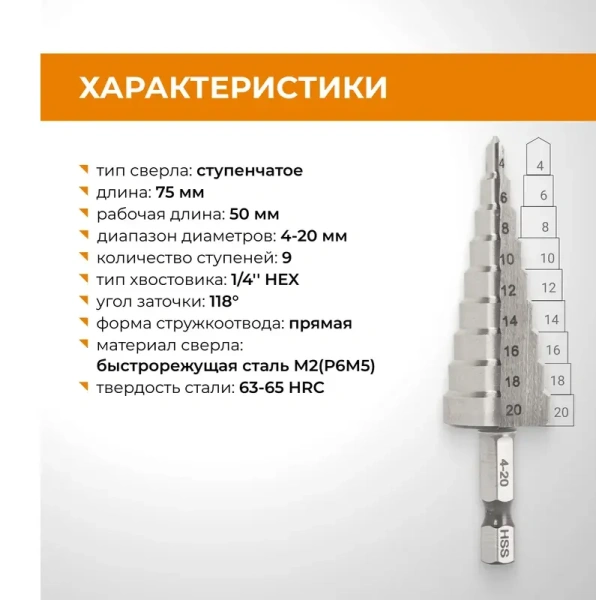 Сверло ступенчатое M2-TiN с шестигранным хвостовиком 4-20 мм RAGE by VIRA 554300; УТ-00000251