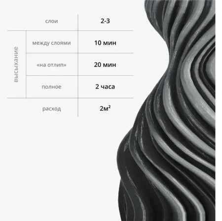 Грунт-эмаль акриловый для пластика графит 520 мл RAL 7021 KUDO KU-6004; 11606530 Грунт-эмаль акриловый для пластика графит 520 мл RAL 7021 KUDO KU-6004; 11606530