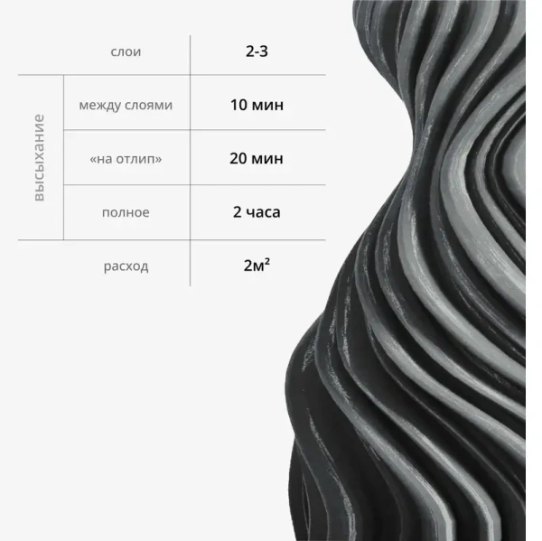 Грунт-эмаль акриловый для пластика графит 520 мл RAL 7021 KUDO KU-6004; 11606530