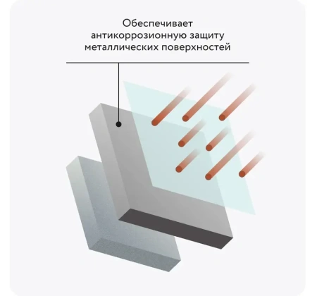 Грунтовка алкидная высокопрочная универсальная серый аэрозоль 520 мл Elcon 00-00463216; 11613559