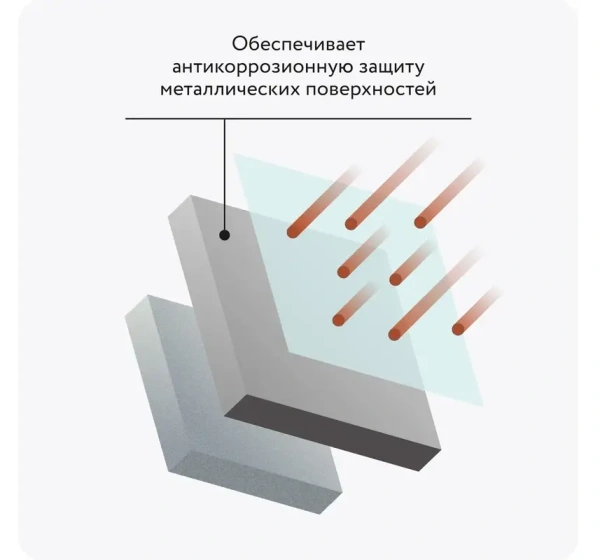 Грунтовка алкидная высокопрочная универсальная серый аэрозоль 520 мл Elcon 00-00463216; 11613559