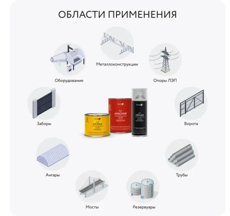 Грунт-эмаль по ржавчине 3-в-1 матовая черная 520мл аэрозоль Elcon 00-00462565; 11607904