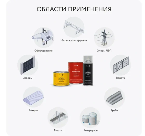 Грунт-эмаль по ржавчине 3-в-1 матовая черная 520мл аэрозоль Elcon 00-00462565; 11607904