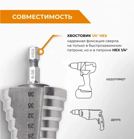 Сверло ступенчатое с шестигранным хвостовиком 6-38 мм RAGE by VIRA 554003; УТ-00000252