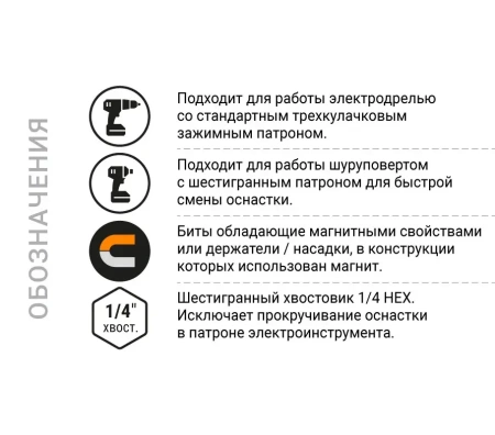 Ключ-насадка магнитная 10,8х48мм NUT NOX SETTER 2шт (558102); 11613988