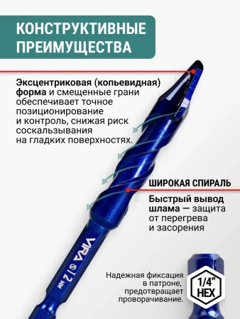 Сверло универсальное 12мм твердосплавное эксцентриковое VIRA 555412; УТ-00000466