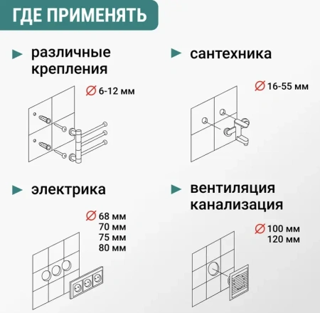 Коронка алмазная по керамике 55 мм трехгранный хвостовик VIRA 559507; УТ-00000219