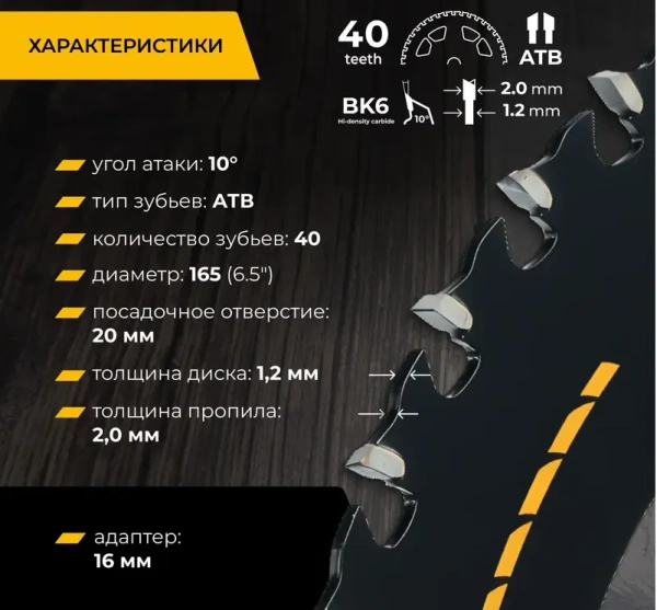 Диск пильный165 мм (6 1/2") Z40 по дереву, ламинату, фанере, ОСП RAGE Furious 594249; УТ-00000387