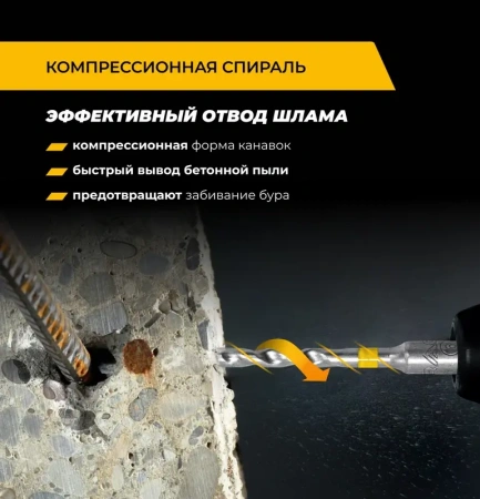 Бур по железобетону 6х110 мм SDS+ Quadro-X RAGE Furious 567611; УТ-00000368