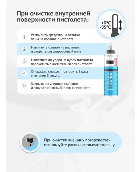 Очиститель монтажной пены 650 мл KUDO HOME FOAM&GUN CLEANER KUPH06C; 11606536