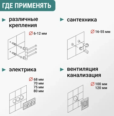 Коронка алмазная по керамике 28 мм трехгранный хвостовик VIRA 559540; УТ-00000206