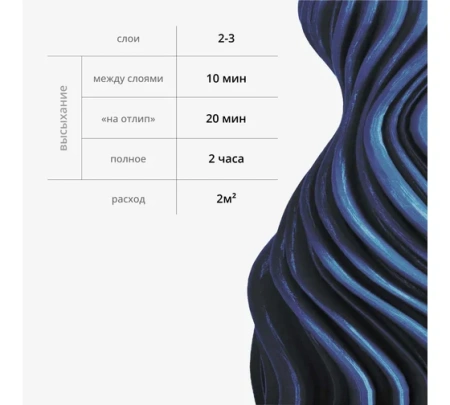 Грунт-эмаль акриловый для пластика синий 520 мл RAL 5005 KUDO KU-6009; 11606531