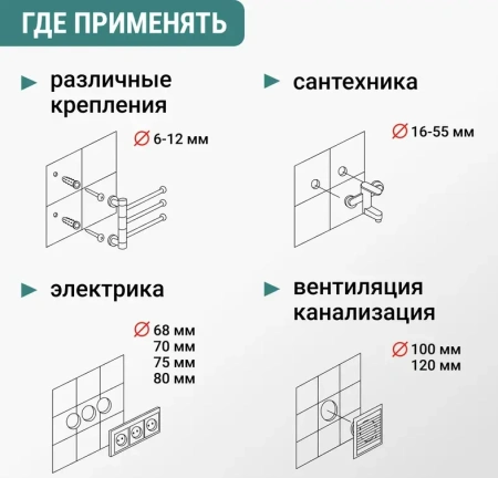 Коронка алмазная по керамике 32 мм трехгранный хвостовик VIRA 559515; УТ-00000209