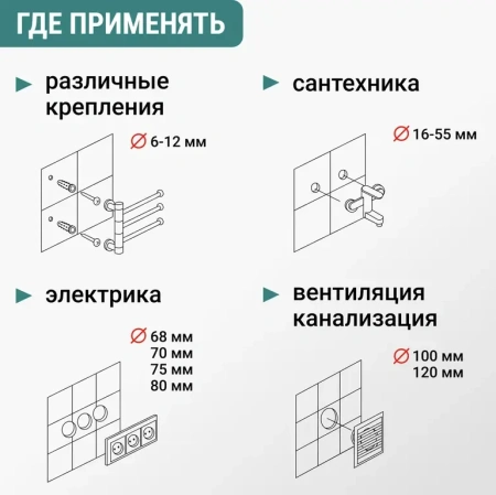Коронка алмазная по керамике 40 мм трехгранный хвостовик VIRA 559516; УТ-00000214