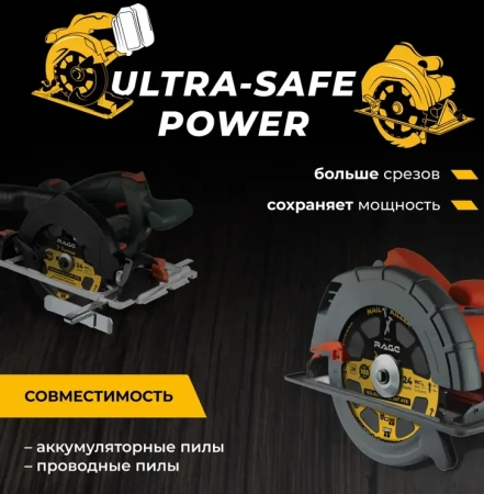 Диск пильный165 мм (6 1/2") Z40 по дереву, ламинату, фанере, ОСП RAGE Furious 594249; УТ-00000387