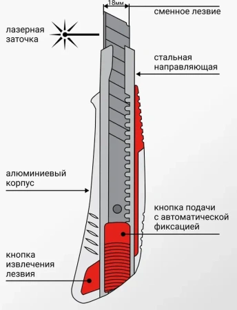 Нож с сегментированным лезвием 18 мм металлический корпус VIRA 831309; УТ-00000306