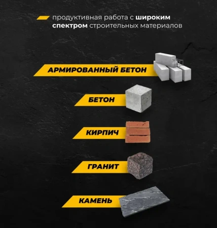 Бур по железобетону 12х260 мм SDS+ Quadro-X RAGE Furious 567226; УТ-00000372