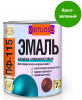 Эмаль ПФ-115 VIRTUOSO зеленая Ярко  0,9 кг RAL 6018 11588498