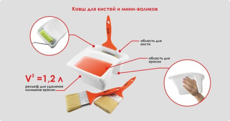 Ковш для краски 1,2л 180х128х225мм белый 670-2207;  11606421