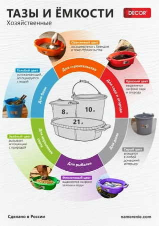 Ведро 10л хозяйственное фиолетовое DECOR 633-310; УТ-00000122