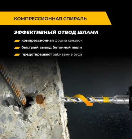 Бур по железобетону 5х110 мм SDS+ Quadro-X RAGE Furious 567511; УТ-00000367